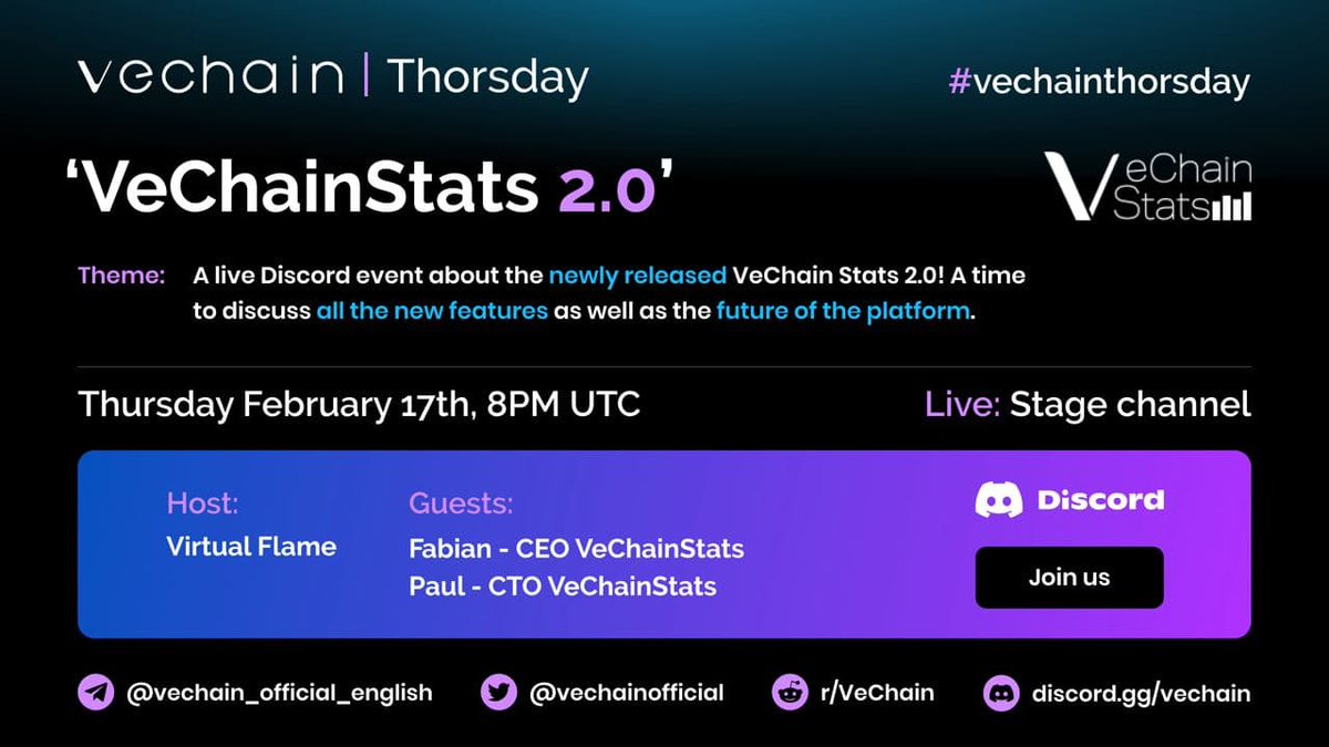 vechainofficial's tweet photo. We're looking forward to welcoming @VeChainStats to tonight's #VeChainThorsday session! 

Starting at 8PM UTC+0, CEO @Fabian_VCS and CTO @Paul_VCS will join @TheVirtualFlame to discuss their massively upgraded site, new features &amp; future plans!

Be there! https://t.co/wGVbBEzaUE https://t.co/F7s3OS1H2S