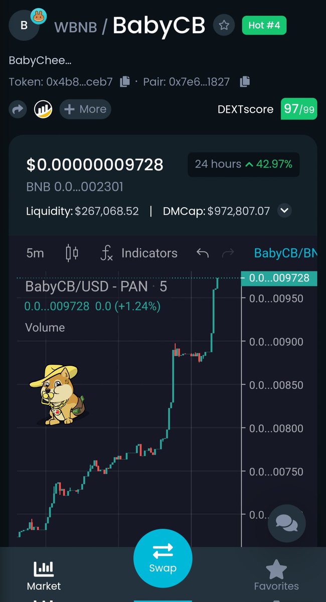 BABY CHEEMS BILLIONAIRE tweet media