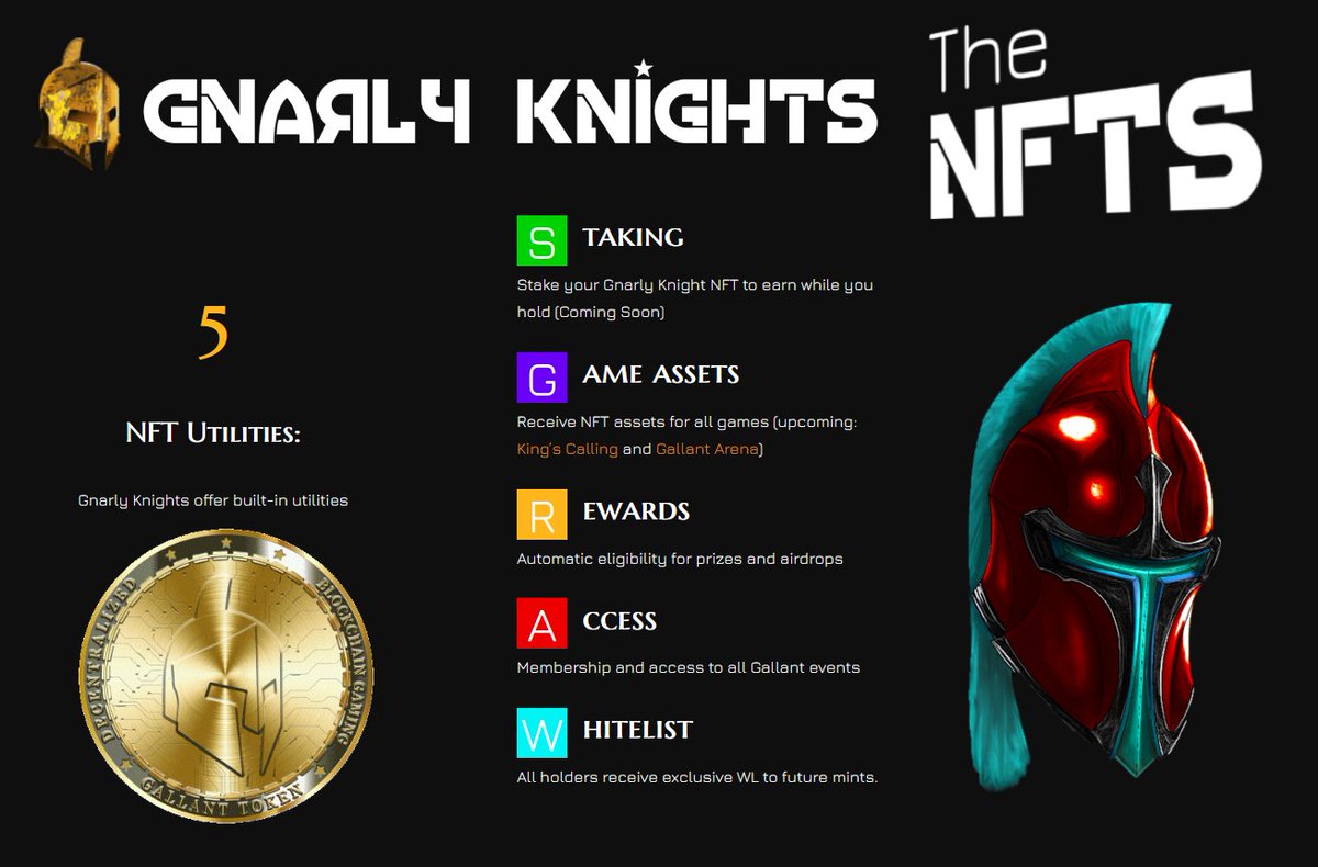 DarkGHOSTcrypto's tweet photo. @cryptogems555 You can stop looking here it is #GallantToken!
An emerging blockchain gaming studio with #P2Egames in development and a gnarly #NFTs collection just launched on the #BSC #GnarlyKnights
There's a lot to look forward to @GallantToken!
#nftcollectors #Blockchaingames #100X #Crypto https://t.co/cQfkQt3gGI