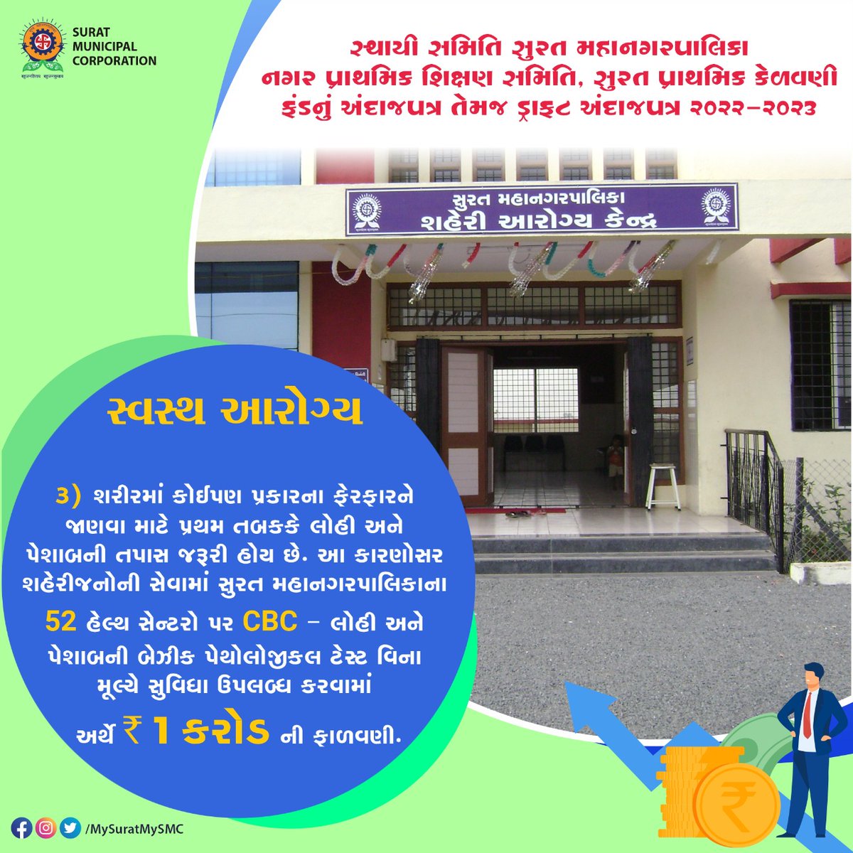 MySuratMySMC's tweet photo. ડ્રાફ્ટ બજેટ હાઈલાઇટ્સ: સ્થાયી સમિતી, સુરત મહાનગરપાલિકા દ્વારા રજૂ કરવામાં આવેલ વર્ષ ૨૦૨૨-૨૩નું ડ્રાફ્ટ બજેટની વિગતવાર માહિતી અને #budgetupdates માટે MySuratMySmc સોશીયલ મીડીયા પેજીસ જરૂરથી સબ્સ્ક્રાઇબ કરો. #ShuKhabarSurat #No1BanegaSurat
#SMC #SMCBudget #budget https://t.co/JAqxFfaIOH