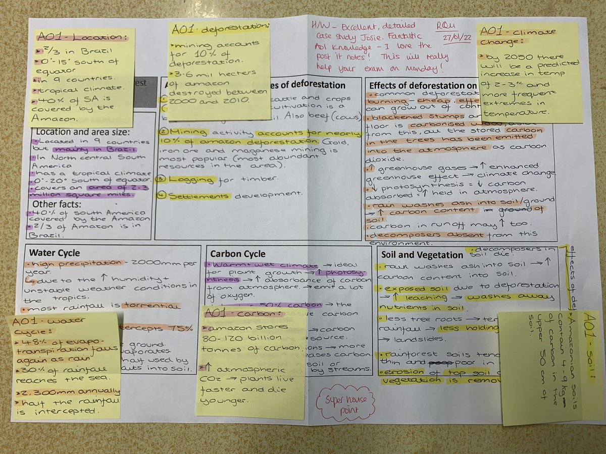 Excellent folder check year 12! Some great organisation and fantastic revision shown.. keep up the hard work 🌍🌟📝👍🏻