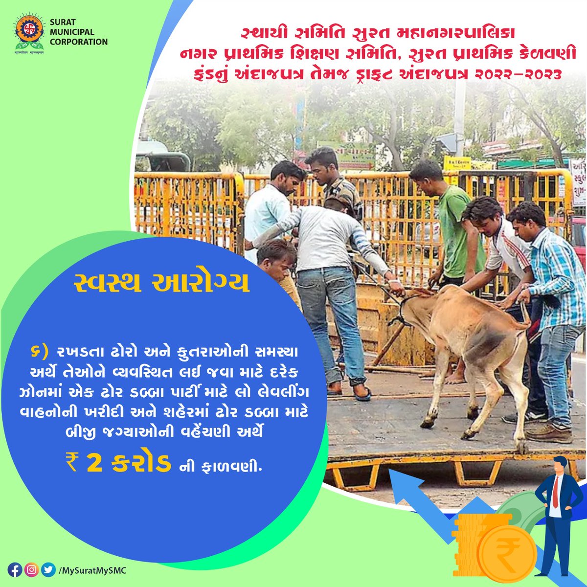 MySuratMySMC's tweet photo. ડ્રાફ્ટ બજેટ હાઈલાઇટ્સ: સ્થાયી સમિતી, સુરત મહાનગરપાલિકા દ્વારા રજૂ કરવામાં આવેલ વર્ષ ૨૦૨૨-૨૩નું ડ્રાફ્ટ બજેટની વિગતવાર માહિતી અને #budgetupdates માટે MySuratMySmc સોશીયલ મીડીયા પેજીસ જરૂરથી સબ્સ્ક્રાઇબ કરો. #ShuKhabarSurat #No1BanegaSurat
#SMC #SMCBudget #budget 
(૨/૩) https://t.co/8bmhpfAtpL