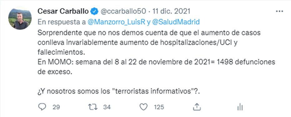 444 muertos en un solo día...y todavía hay que escuchar a algunos criticar por pedir prudencia.
Lo de este país y algunos medios  se estudiará en un futuro como "negacionismo periodístico", o de "cómo edulcorar la realidad costó miles de vidas".

Ya avisamos,pero da lo mismo..