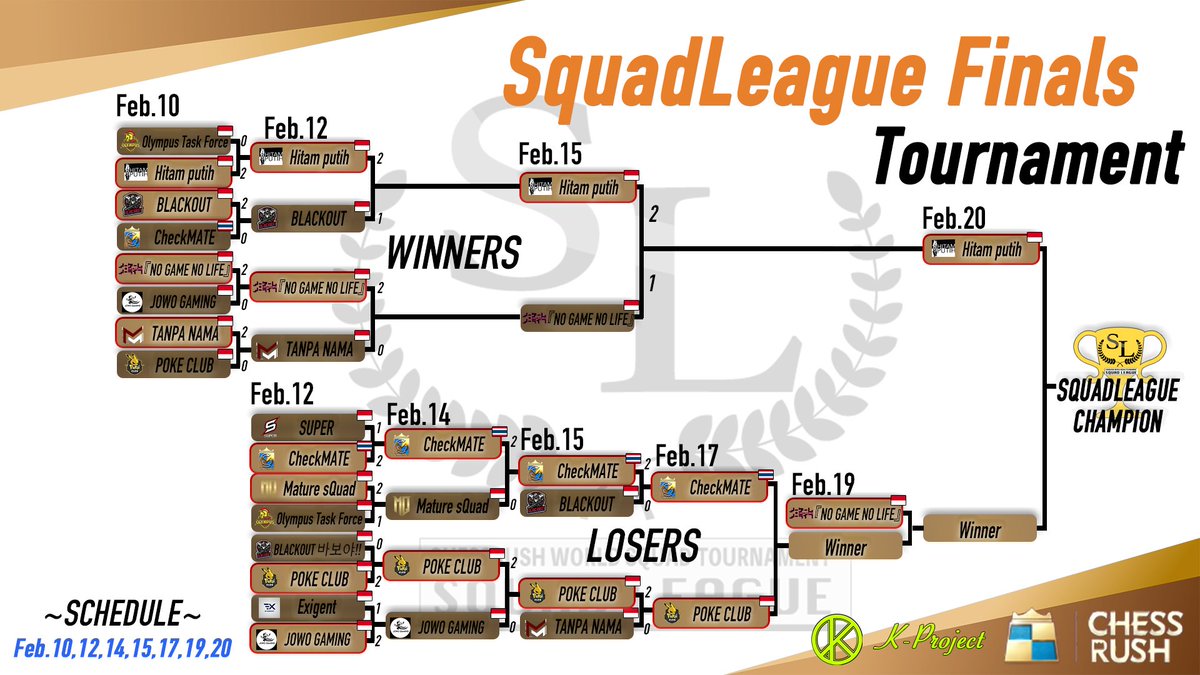 KProjectChess's tweet photo. SquadLeague2022 Winter❄️
SquadLeague Finals

本日はLOWER BracketSemi-Final
⭐️LOWER BRACKET
・CheckMATE🇹🇭 vs POKECLUB🇮🇩

⏬配信は21時半〜(かぼす(@pum_chess) YouTube)
https://t.co/RoJvBDwMGG https://t.co/aby1wxQl6R
