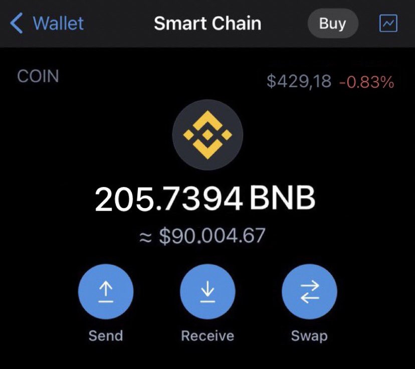 205 $BNB #GIVEAWAY

🎁 205 $BNB For the first 2000 people
🎉 Get 0.1025 $BNB EACH

👇
✅RETWEET PINNED* &amp; COMMENT

✅RT THIS, FOLLOW
✅LEAVE #BSC ADDRESS &amp; TAG YOUR FRIENDS 

#FCFS
Distribution in 48 Hours 🔥
❗️You must completing # task

GoodLuck 🎉
#Giveaway  #BinanceSmartChain