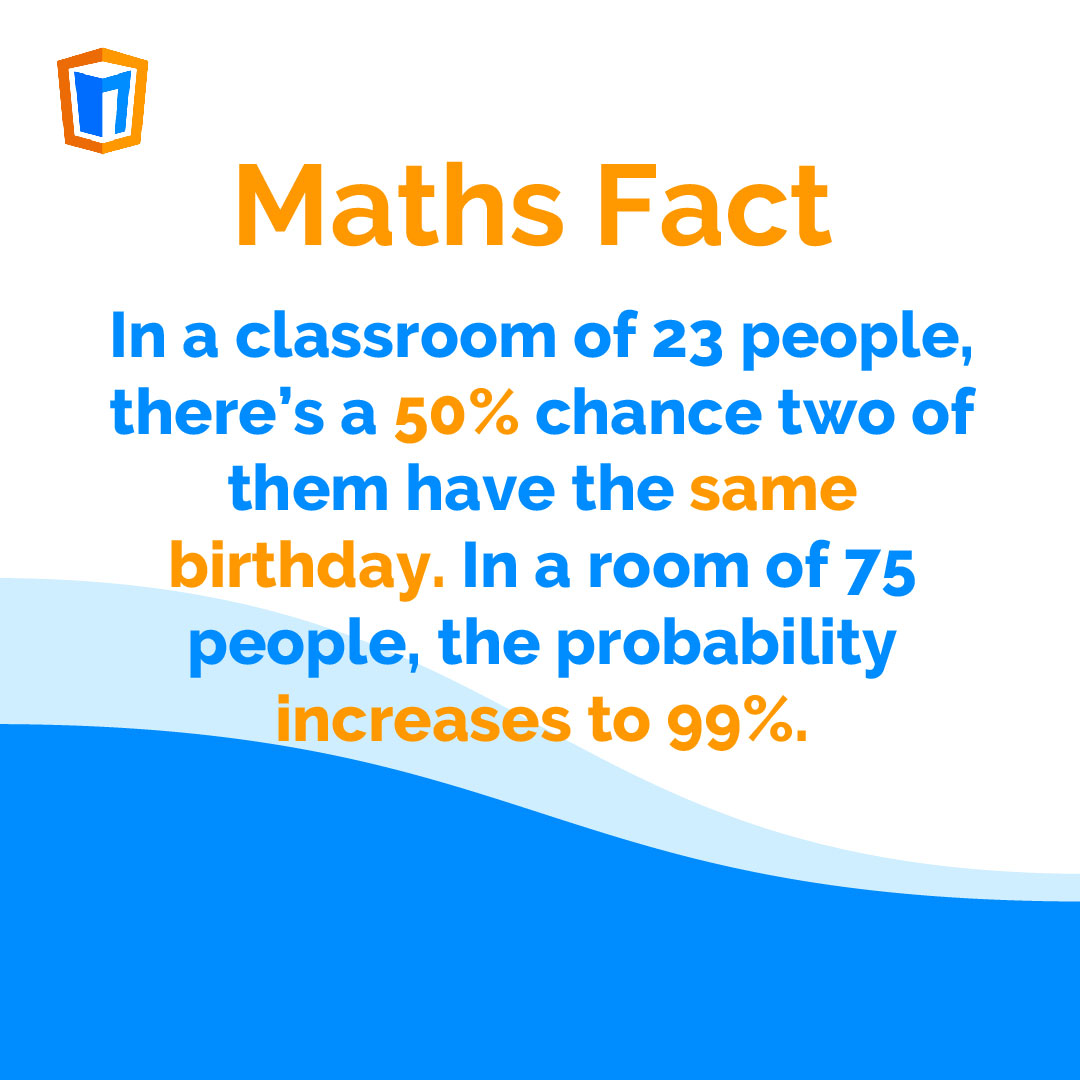 Mangahigh's tweet photo. Bet you didn't know that! 🎂
#Maths #Mangahigh #Teaching #MathsFact #TeacherResources https://t.co/IRBaKhkqU8