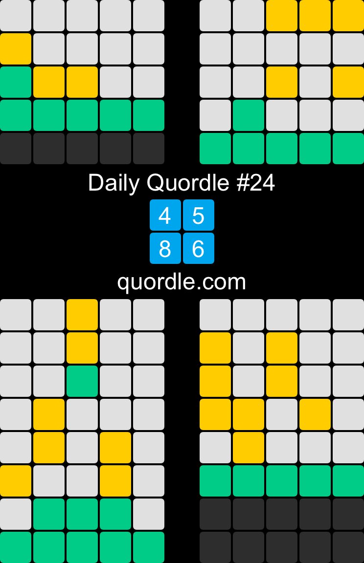 So you thought wordle was hard? Well thanks to <a href="/ESiragher/">Emma</a> for introducing it to me, I give you quordle. Solve four wordles at once! Equal parts fun and anxiety fuel 😵‍💫quordle.com/#/