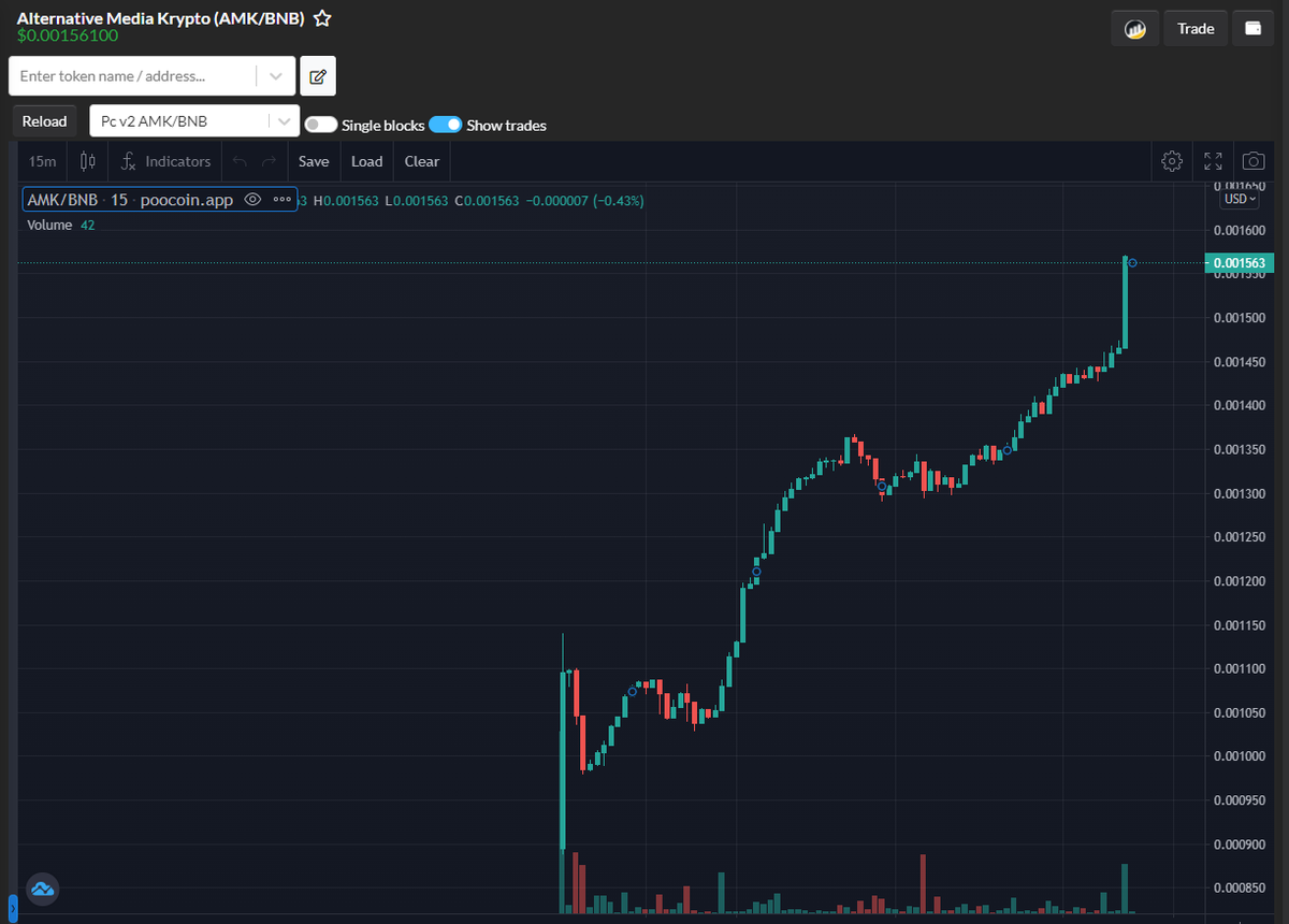 AmkKrypto's tweet photo. 💎Alternative Media Krypto (AMK)💎 
AMK IS A NEW GERMAN CRYPTO PROJECT WITH A NEW UNIQUE PROMOTION SYSTEM

💸Buy 👉 https://t.co/3eoH89UGfz
📈Chart 👉 https://t.co/OJXpP6AJ07

TRAILER 👉 https://t.co/7thS3OBXyd

#Cryptos #cryptocurrencies #Binance #PancakeSwap https://t.co/QUOUGFPqpV