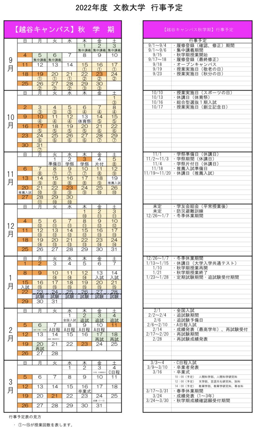 文教大学越谷 非公式 Bunkyo Ksgy Twitter