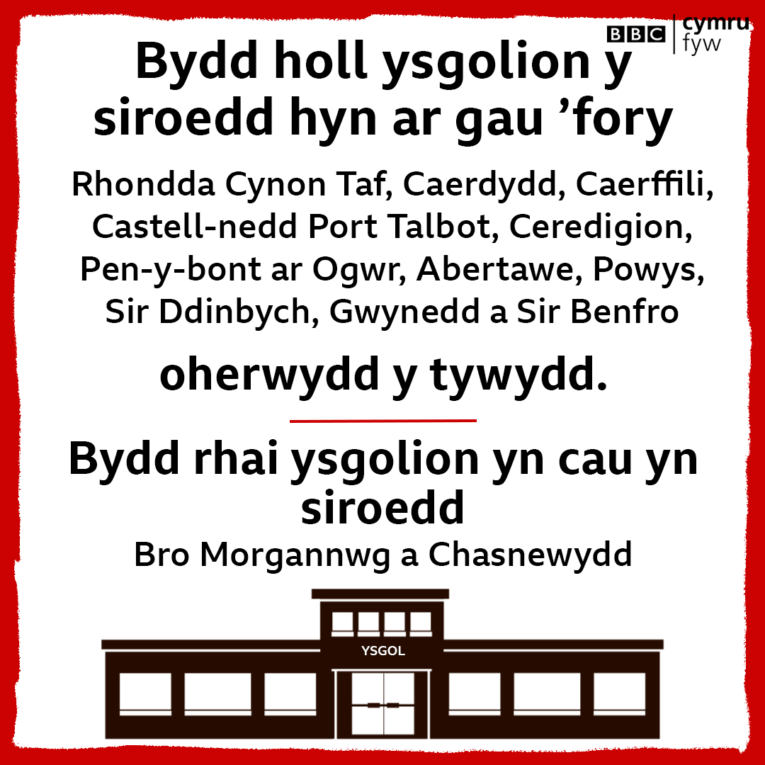 ⚠️ Mae'r cynghorau sir canlynol wedi cyhoeddi y bydd ysgolion yn cau yfory oherwydd rhagolygon tywydd. Bydd rhai disgyblion yn dysgu o bell. 
👉 bbc.co.uk/cymrufyw/60414…
#StormEunice