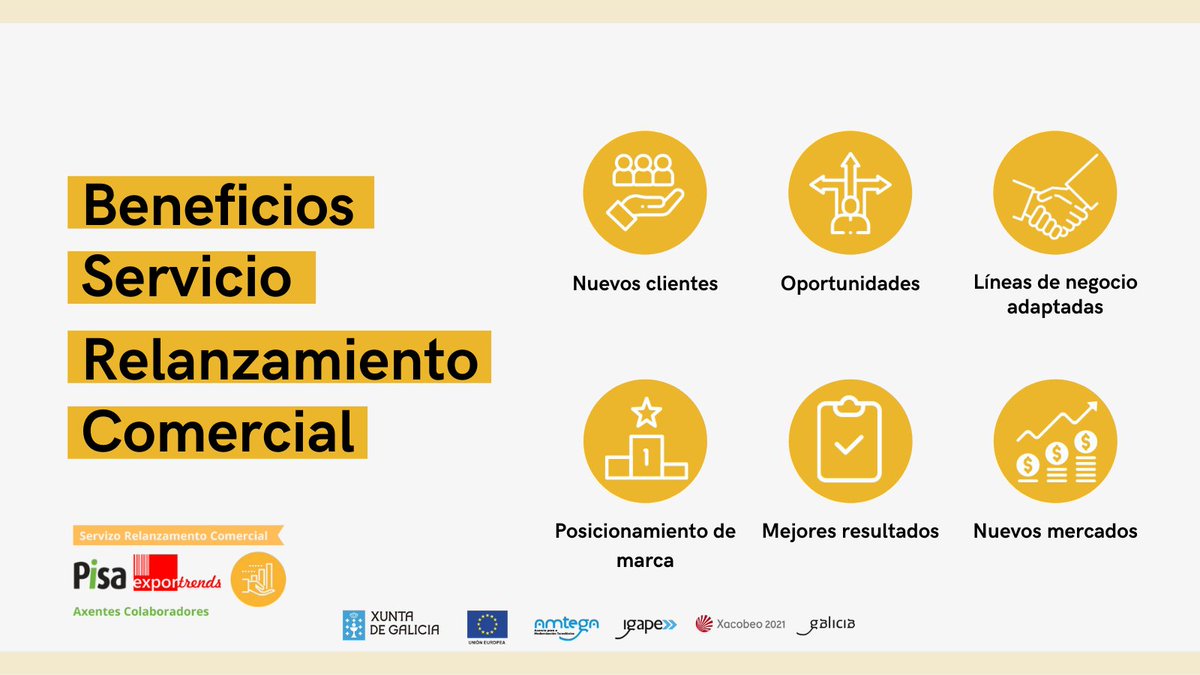 ➡️ ¿Conoces el Programa @ReAcciona_Igape ?

📈 A través del servicio de Relanzamiento Comercial, podrás lograr numerosos beneficios para tu empresa

📆 Convocatoria abierta hasta el 04/03

👉 ¿Quieres más información? ¡Contacta con nosotros! cutt.ly/wYpiRlH