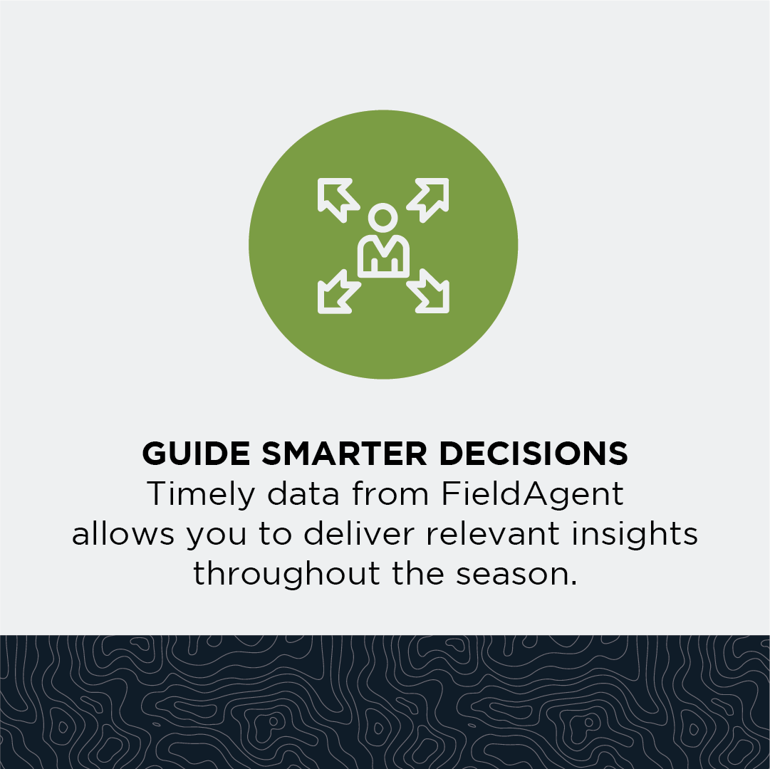senteraofficial's tweet photo. We’re in the business of building confidence, which is great for anyone building a business! Here are 4 ways we can help you make more timely and informed data-driven decisions. Read more here: https://t.co/Kbh1FOH3pl #Sentera #agtech #farming #datacollection https://t.co/h2SJcE6gtd