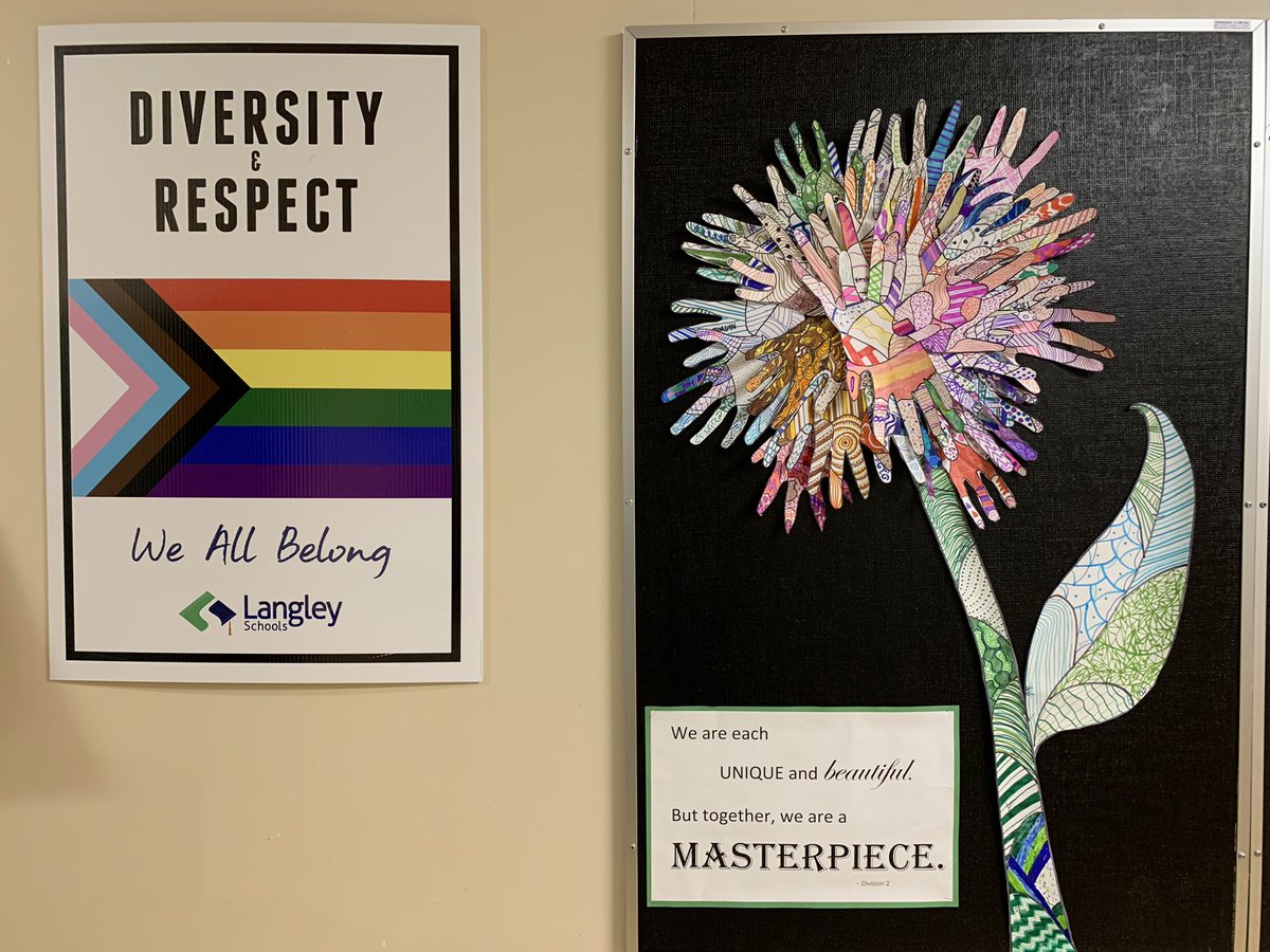 goldjanzen's tweet photo. We all belong @GlenwoodLangley @LangleySchools #DiversityandRespectWeek #DiversityandInclusion #art https://t.co/7dijoOIr36