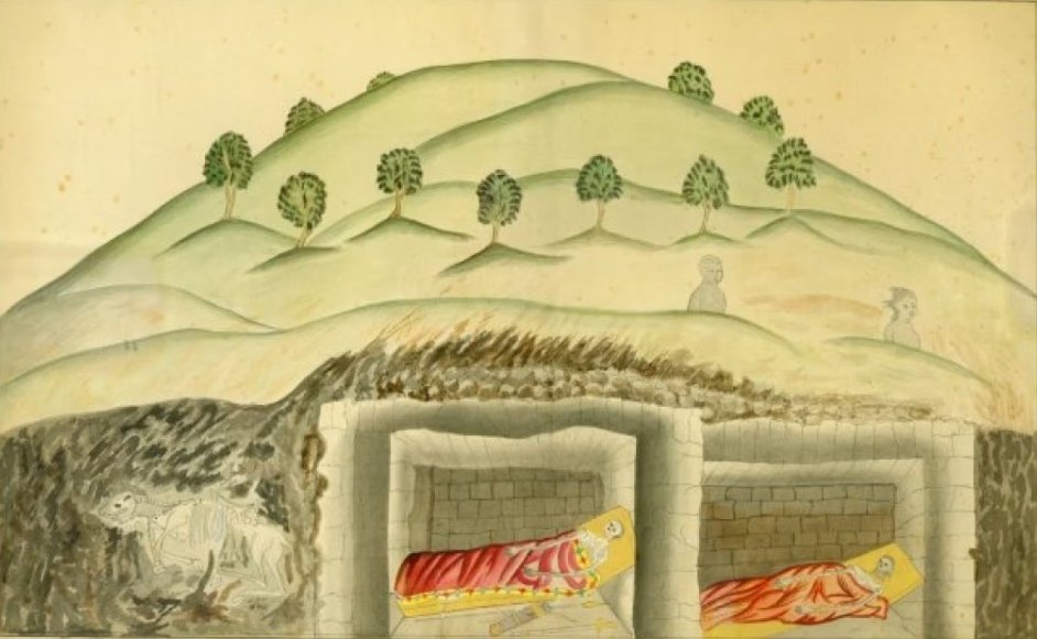 Курганы в степи раскопки рисунки. Курганы юз-оба сто холмов. Курган рисунок. Александропольский курган. Курган в разрезе рисунок.