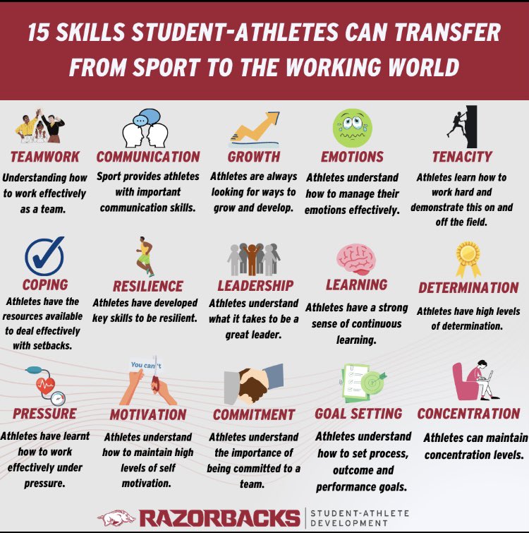 Razorback Student-Athlete Development tweet media