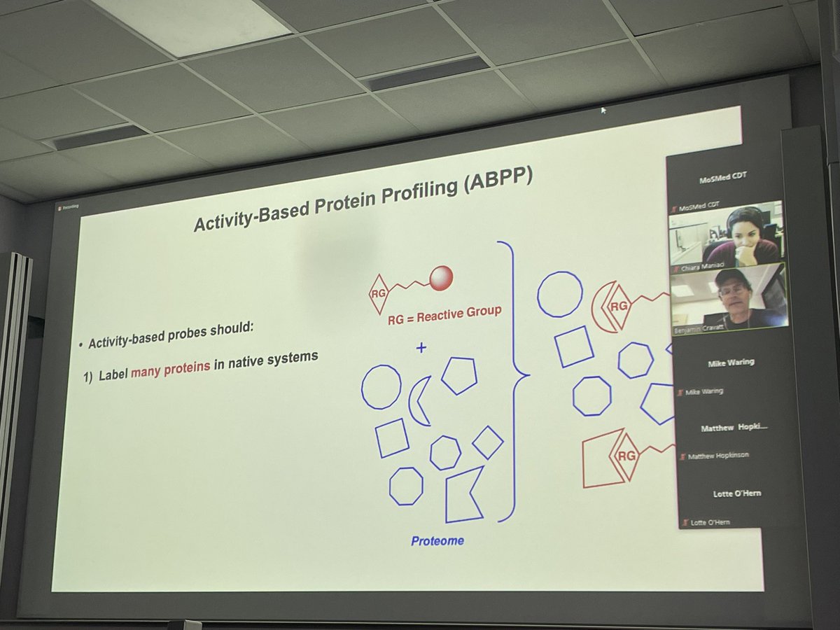 Delighted to welcome Prof Ben Cravatt from @scrippsresearch speaker at our @MosmedC seminar this afternoon 👍 #doctoraltraining #PhD @chiaramaniaci @NCL_MedChem @SciencesNCL @DurhamChemistry @DurBiol @EPSRC 

Want to join us? Apply for 22/23        👉bit.ly/3sPj9Z2