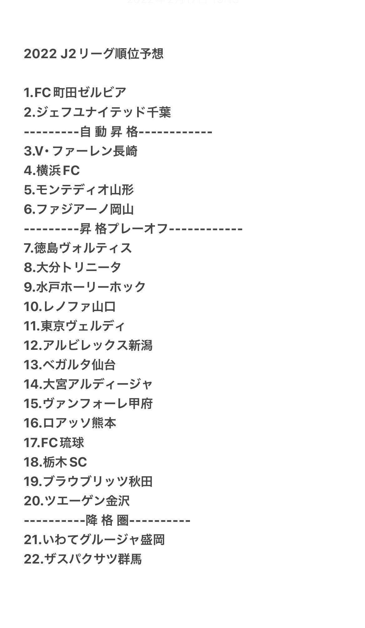 J2順位予想 Twitter Search Twitter