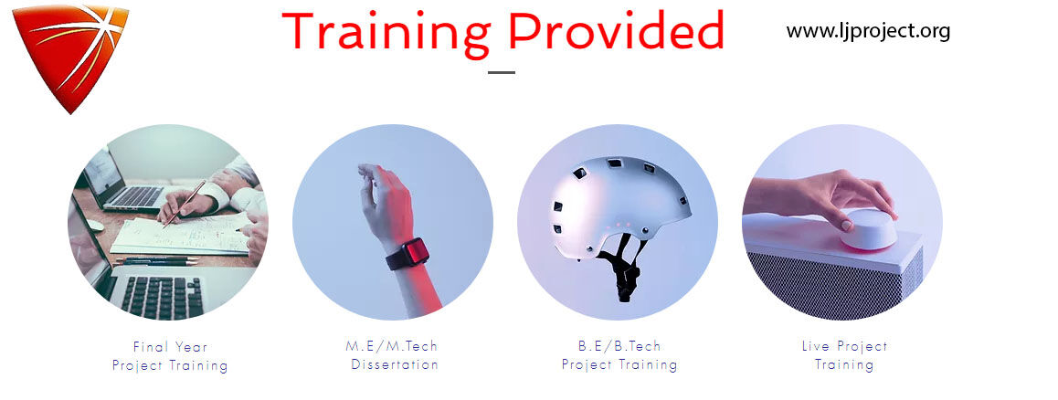 allljproject's tweet image. Project Training........... #ljprojects#training #project #projecttraining