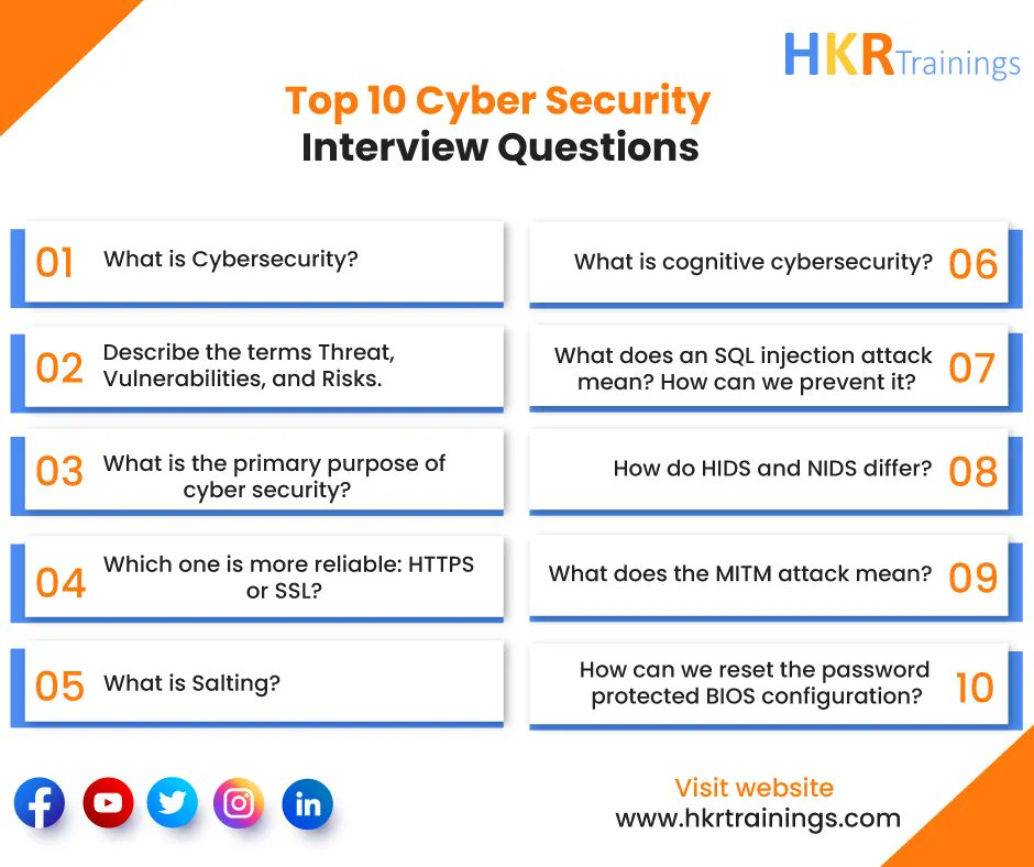 hkrtraining's tweet image. In this blog, You find out the top #CyberSecurityInterviewQuestionsandAnswers for fresher's & experienced candidates to clear interview easily. Check out more: buff.ly/3L9yegb
#cybersecurity #cybersecurityinterviewquestions #interviewtips #interviewquestions #hkrtrainings