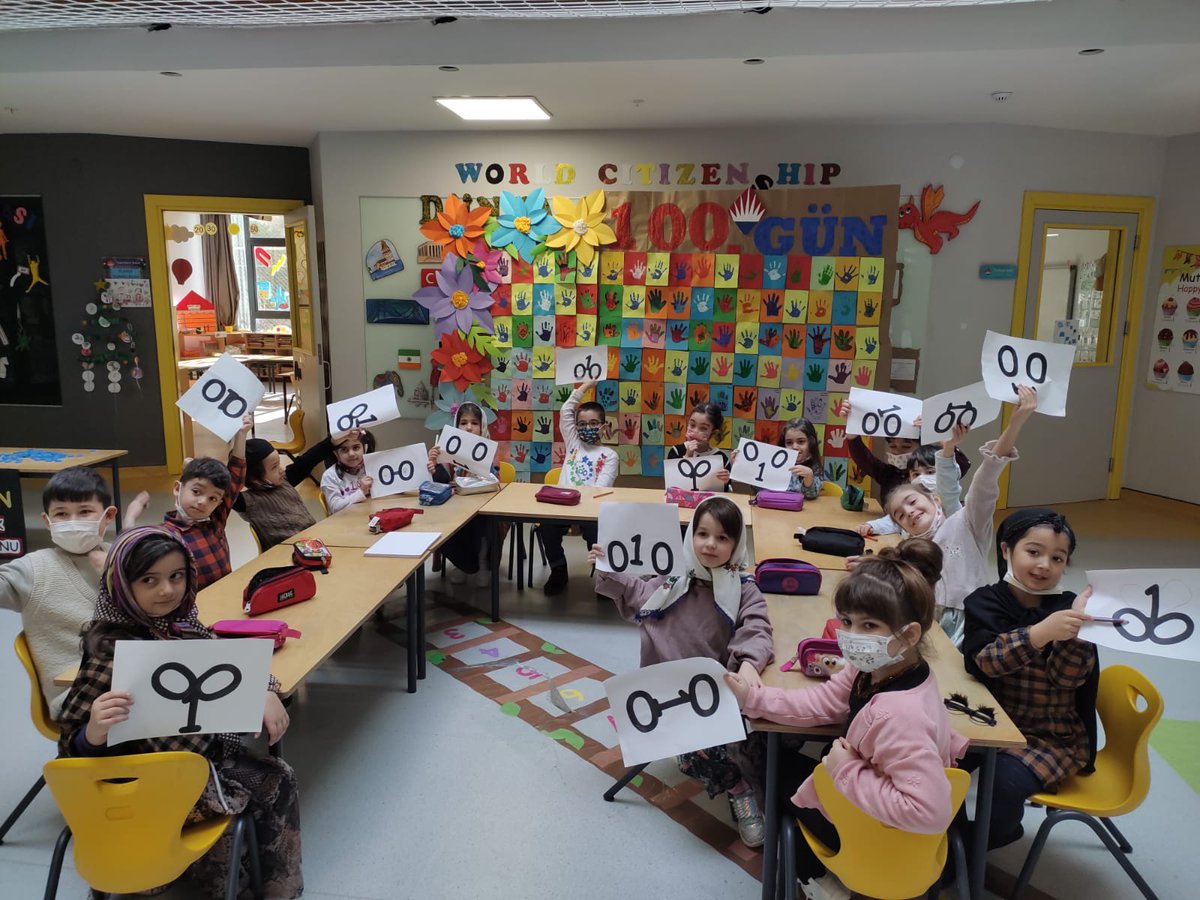 Okulumuzda 100. günümüz💯🎉🥳 <a href="/delibas_esin/">Esin Aras</a> <a href="/tugbaozdinc/">Tuğba Özdinç Kater</a> <a href="/ErkenCocukluk/">Hale Güneş</a> <a href="/kadirsari_offcl/">Kadir SARI</a> <a href="/HUSEYiNSARI07/">Hüseyin Sarı</a> <a href="/BahcesehirLara/">BK Antalya Lara Kampüsü</a>