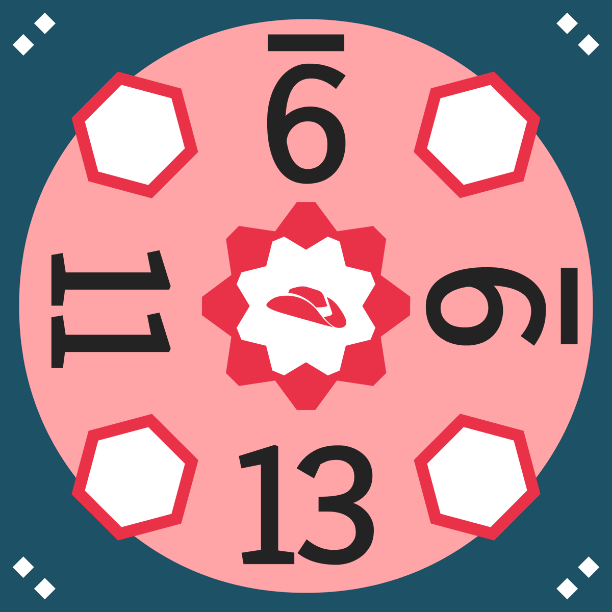 worldofspur's tweet photo. Puzzle for week 7! An easy one, and a hard one.

Add, subtract, multiply, and divide all four numbers to make 24. https://t.co/vwDxGXuuqn
