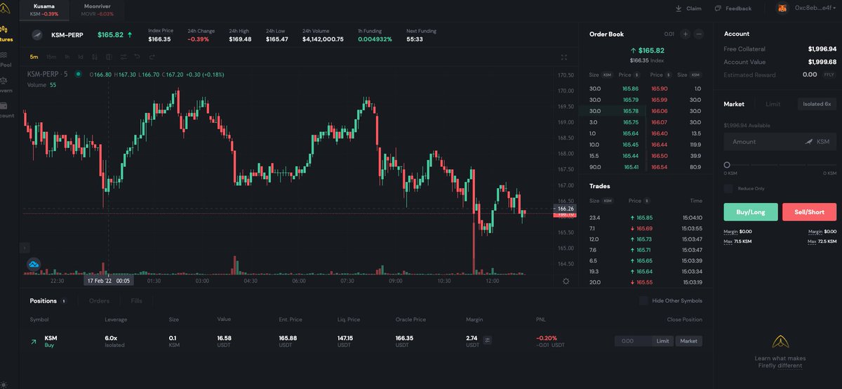 I am testing @fireflyprotocol #fireflyprotocol right now. Looks nice! Keep it up!