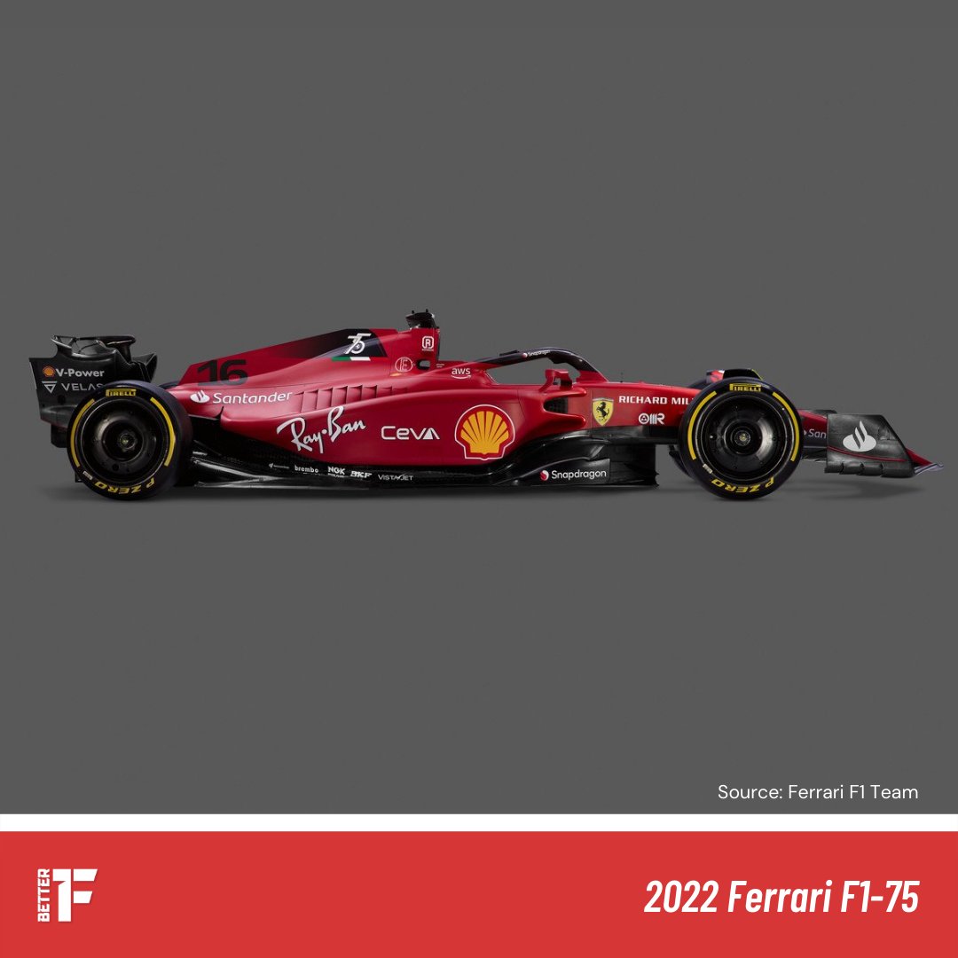 Ф 1 ф 1 75. Ferrari f1-75. Феррари f1 2022. Болид Феррари f1 2022. Ferrari f1 75 f1.