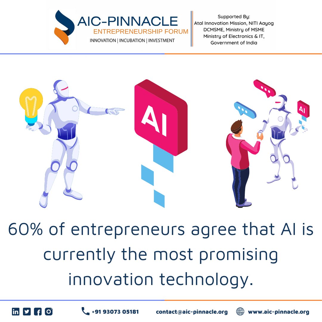 AicPinnacle's tweet photo. #StartupFact https://t.co/DtIu2hJyWL