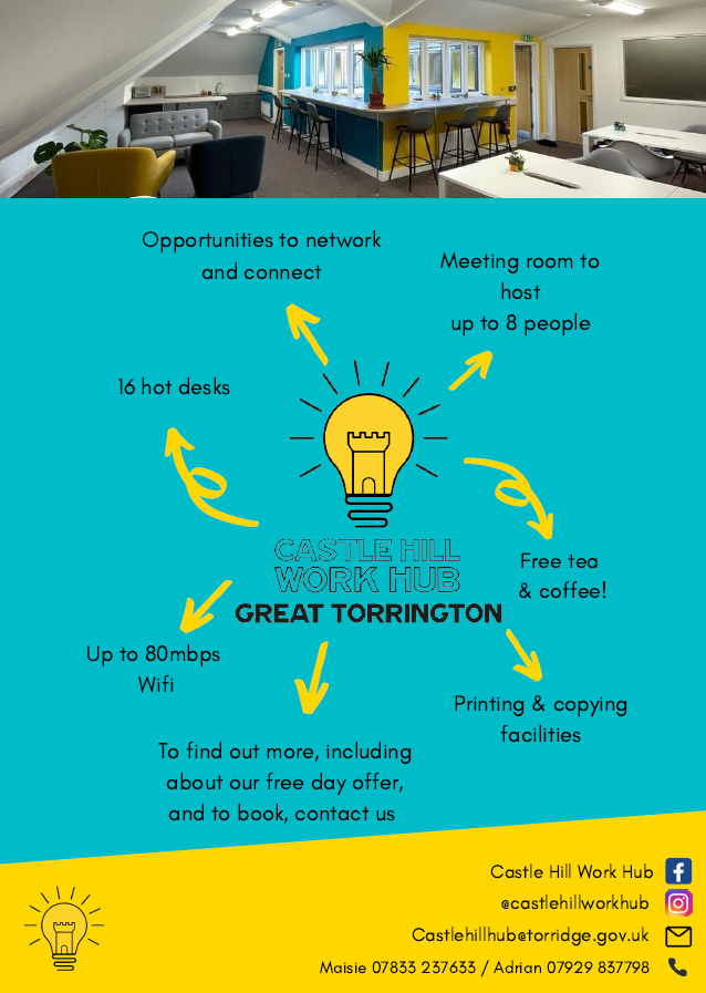 Chris Fuller TDC tweet media