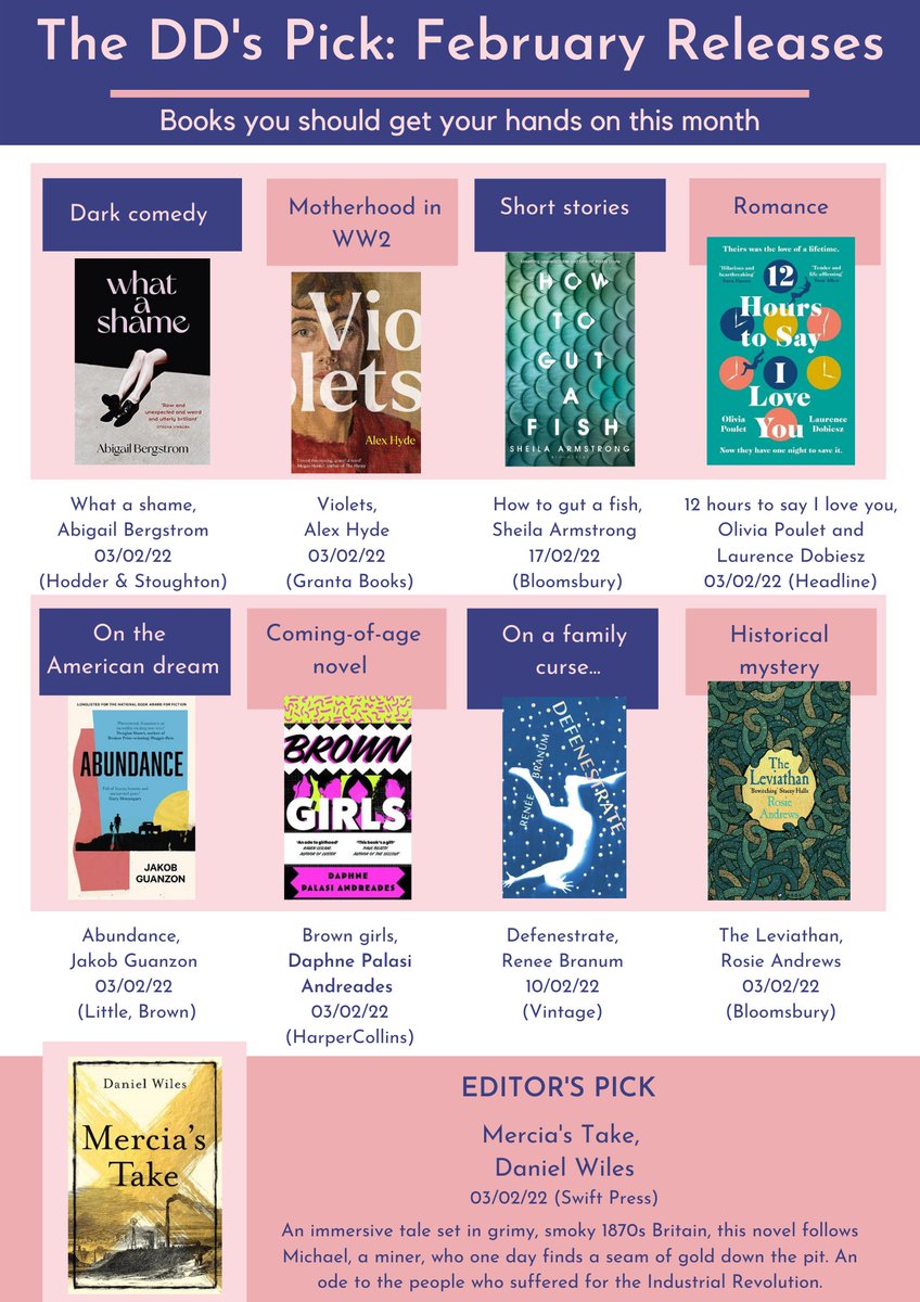 TheDebutDigest's tweet photo. ✉️With our February issue winging its way to you now, check out our picks of this month's debuts! Do you see your book there? 👀

#TheDebutDigest #debutbooks #debutauthors #WhatAShame #Violets #HowToGutAFish #12Hours #Abundance #BrownGirls #Defenestrate #TheLeviathan #MerciasTake https://t.co/bwfEUOqKUJ