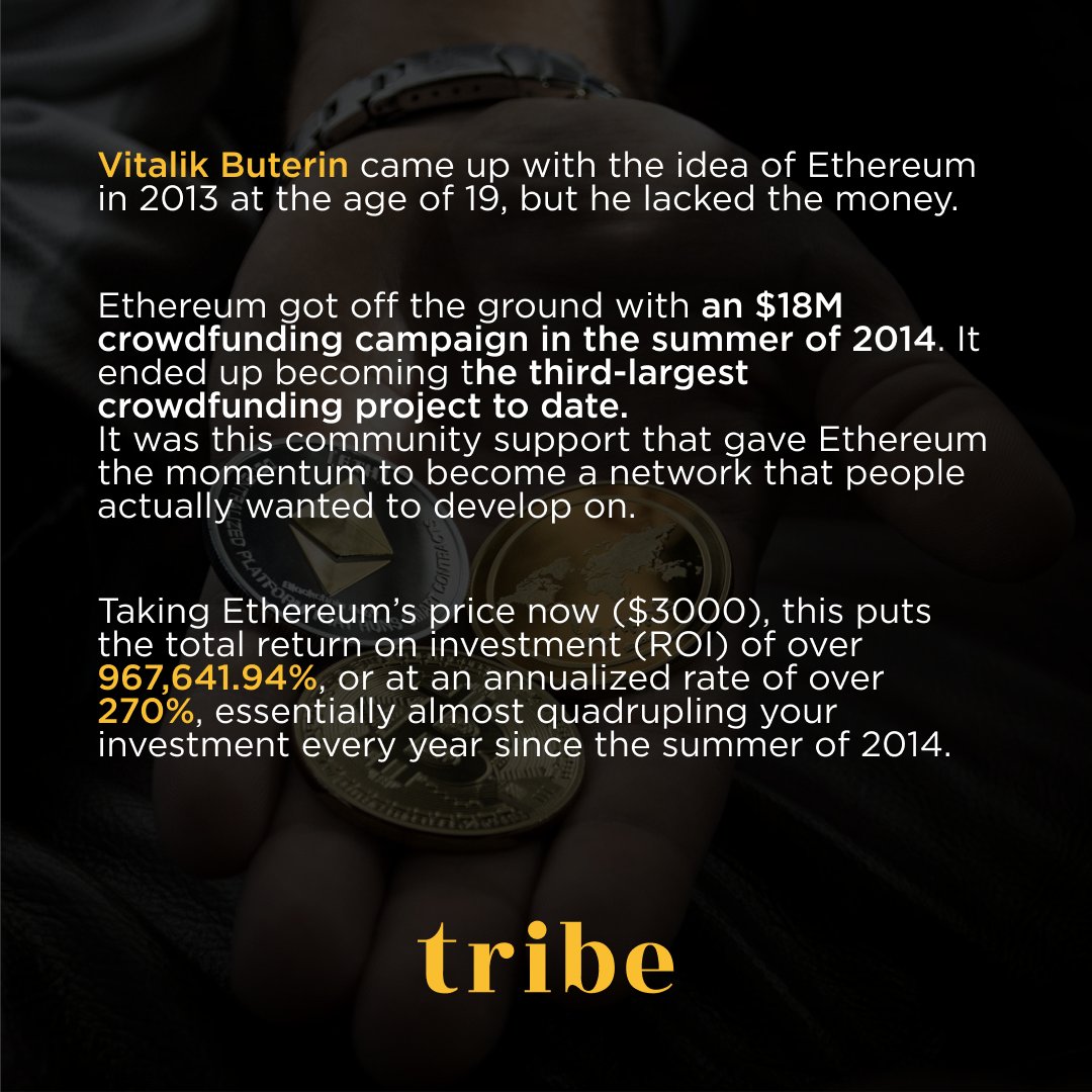 Crowdfunding Fun Fact