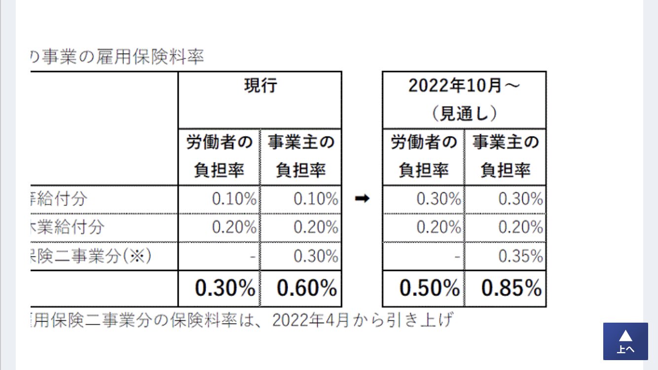 Matsumoto Kotaro りょうま社長 Fin Sakaryo Twitter
