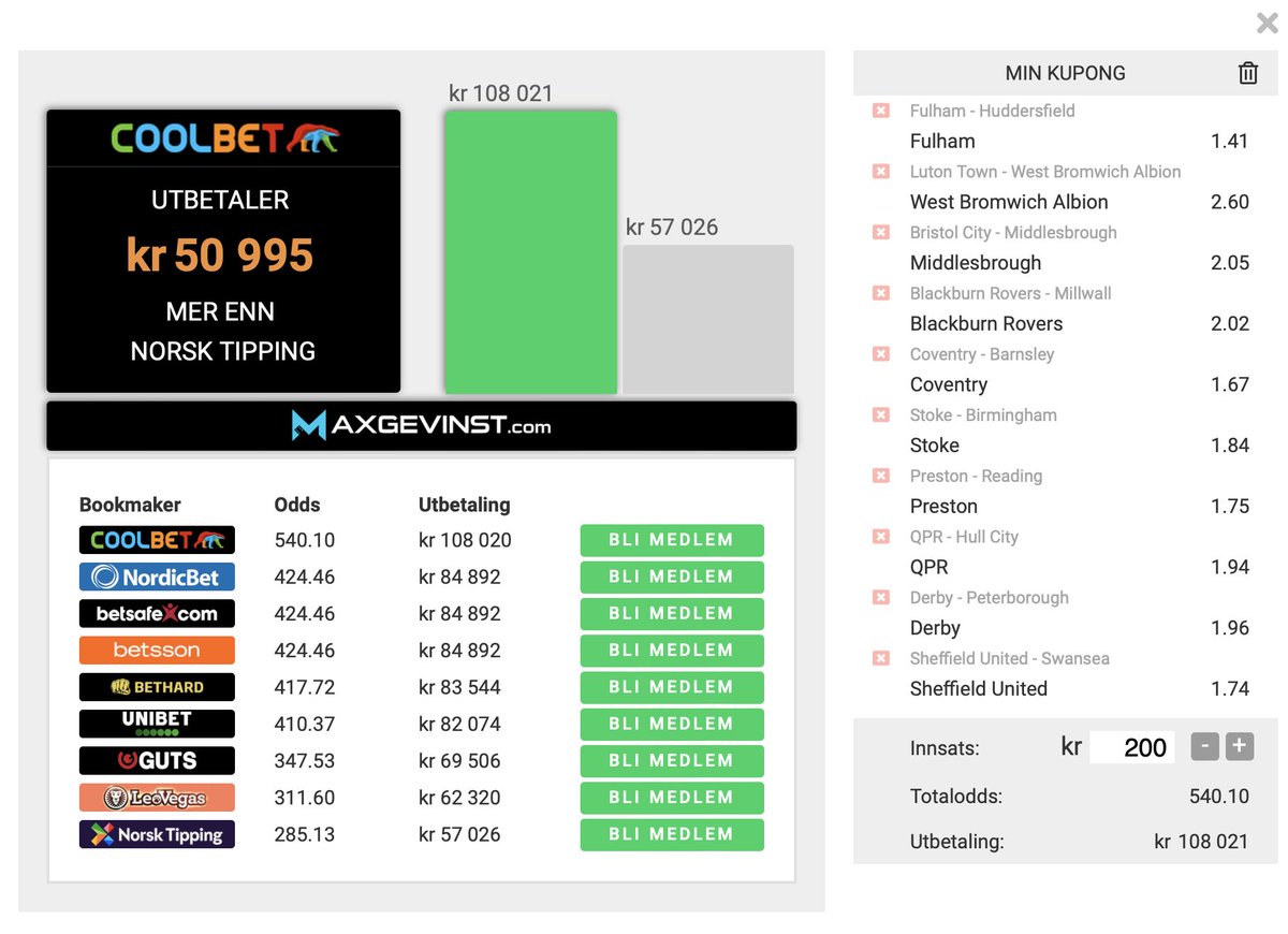 KONKURRANSE!

Hvilket lag i Championship scorer flest mål i dag, og hvor mange mål scorer laget? 

RT og svar på denne tweeten. To vinnere mottar 500 bonuskroner på sin @CoolbetNorge konto, så fremt krav for some-konk oppfylles.