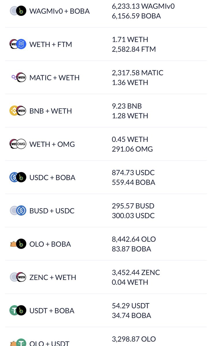 OolongSwap's tweet photo. Just added! We can now track the $WAGMI #Multeafarm on Debank now! Tysm @DeBankDeFi and everyone that liked or retweeted πππ https://t.co/ohhqtd2lvo