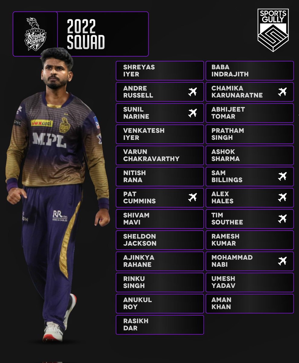 Indian Premier League 2022 - Full Squads🏏🇮🇳
#chennaisuperkings #DelhiCapitals #GujaratTitans #kolkataknightriders #LucknowSuperGiants #Mumbaiindians #punjabkings #rajasthanroyals #royalchallengersbangalore #sunrisershyderabad