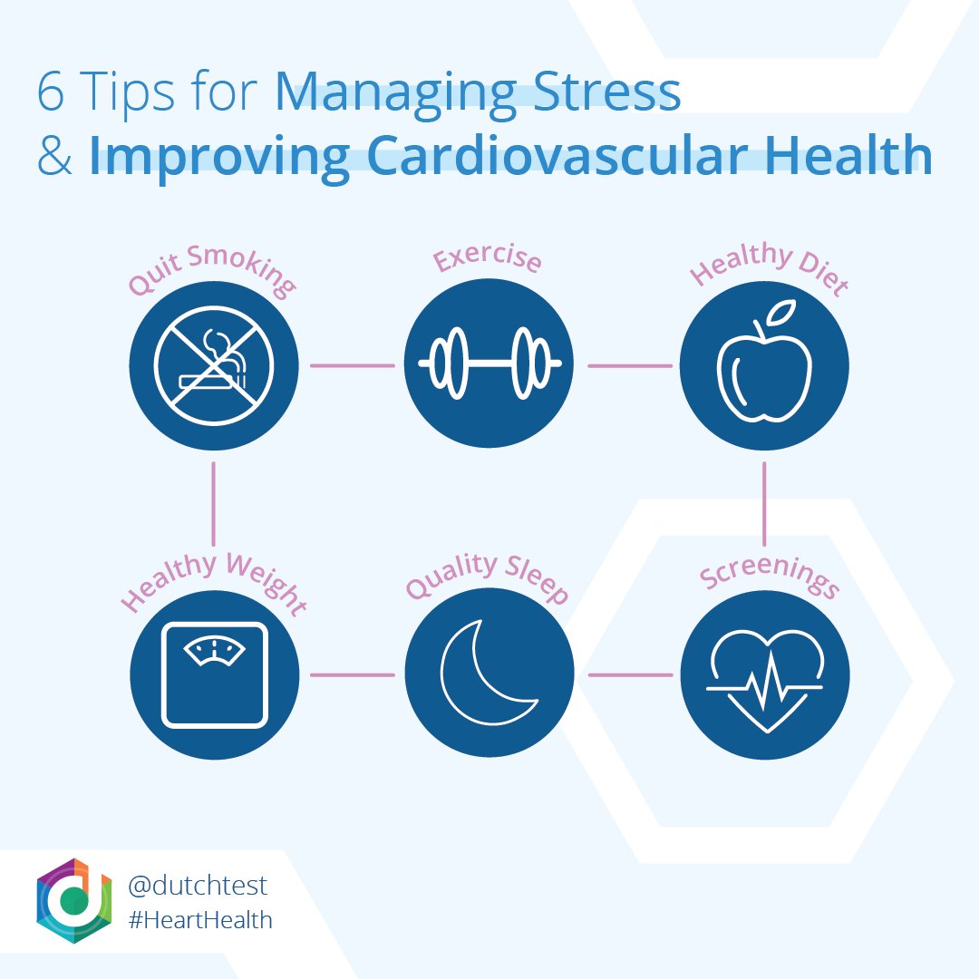 DutchTestLab's tweet photo. Learn about even more key insights on reducing your risk of heart disease by reading our article written exclusively by the DUTCH Clinical Team.
Click the link below!
https://t.co/H7vhXH7wkb
#PrecisionAnalytical #DUTCHTest #ProfoundlyChange #UrineTest #HeartHealth https://t.co/kY0Sj0973y