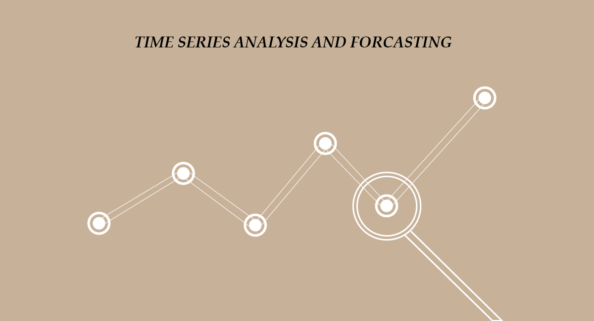 BA_SMBS's tweet photo. "Service Category - Time Series Analysis And Forecasting
Enquiry Url-https://t.co/wnvkQKvrpA"
From - @BA_SMBS @RajeshNakkaSMBS https://t.co/VYu3zKHqpO
