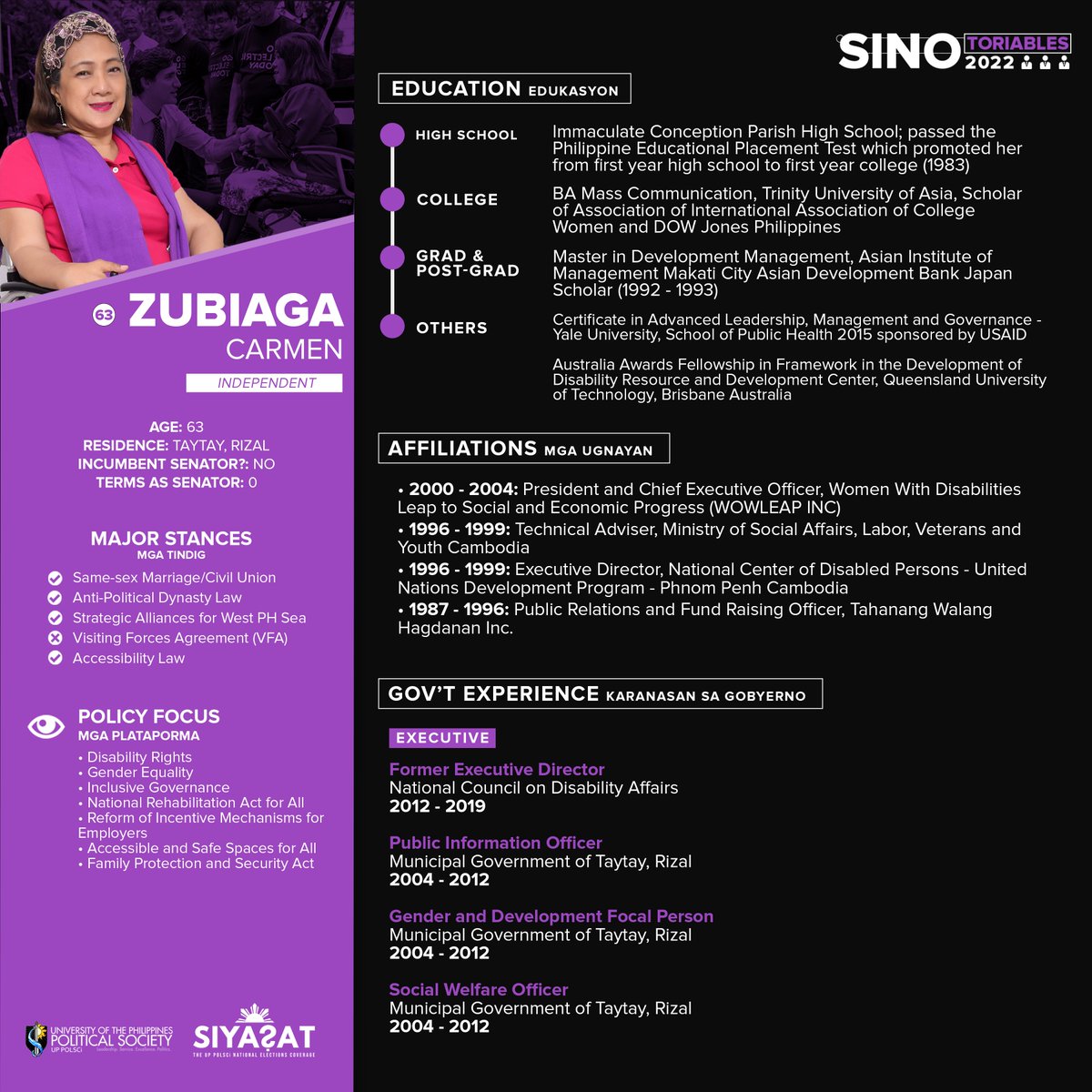 UP_POLSCi's tweet image. CARMEN ZUBIAGA