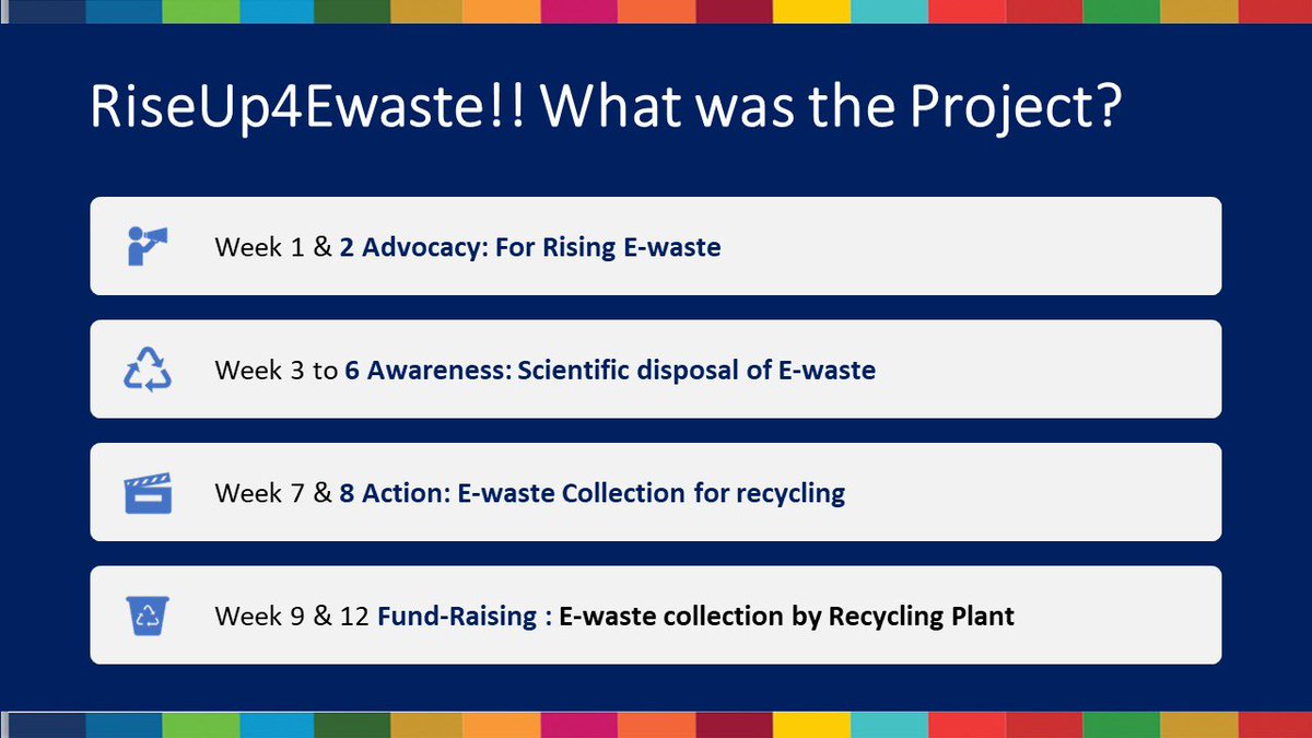 ParamjeetKaurDhillon (@pkdhillon08) on Twitter photo #RiseUp4Ewaste Service Learning Project was stared on 1st Dec 2021 and is going onโฆ we focused on #SDG3 #TechForGood #ISTE #WESchools #MicrosoftEDU <a href="/SDGaction/">UN SDG Action Campaign</a> <a href="/NavdeepKKular/">Navdeep Kaur Kular</a> @ConnectAID_int <a href="/sdgchoupal/">@sdgchoupal #CollectiveSDGAction</a> <a href="/SONIAWADHWA26/">Sonia</a> <a href="/SwatiBakshiPur1/">Swati Bakshi Purkayastha</a> <a href="/NirmaladeviKan2/">Nirmaladevi Kandasamy</a> <a href="/BBPatilsir/">Dr. B.B.Patil</a> <a href="/charuchhabra2/">Dr. Charu Chhabra</a> #RiseUp4Ewaste Service Learning Project was stared on 1st Dec 2021 and is going onโฆ we focused on #SDG3 #TechForGood #ISTE #WESchools #MicrosoftEDU <a href="/SDGaction/">UN SDG Action Campaign</a> <a href="/NavdeepKKular/">Navdeep Kaur Kular</a> @ConnectAID_int <a href="/sdgchoupal/">@sdgchoupal #CollectiveSDGAction</a> <a href="/SONIAWADHWA26/">Sonia</a> <a href="/SwatiBakshiPur1/">Swati Bakshi Purkayastha</a> <a href="/NirmaladeviKan2/">Nirmaladevi Kandasamy</a> <a href="/BBPatilsir/">Dr. B.B.Patil</a> <a href="/charuchhabra2/">Dr. Charu Chhabra</a>
