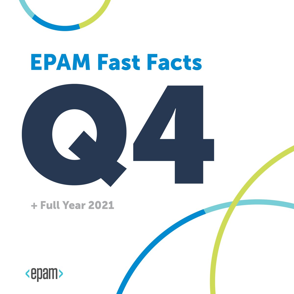 EPAM reports strong fourth quarter and full year 2021 results. Fourth quarter revenues increased to $1.107 billion, up 53.1% year-over-year; and full year revenues increased to $3.758 billion, up 41.3% year-over-year. Read more: epamsys.co/3gUzJRv