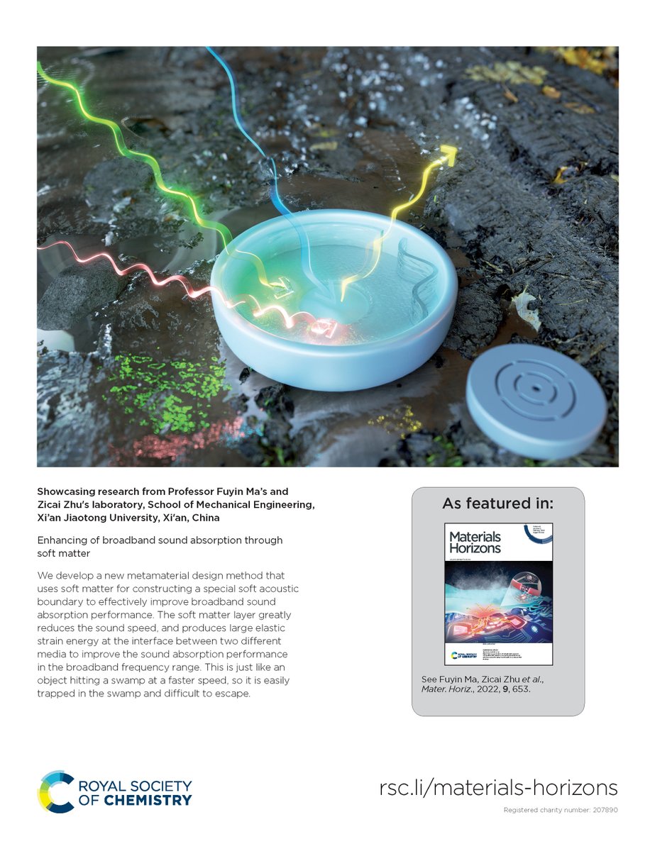 MaterHoriz's tweet photo. Check out #MaterialsHorizons Issue 2 here! 🔔
Fuyin Ma et al. Enhancing of broadband sound absorption through soft matter
https://t.co/zlJJHPvL4I
Kohei Kusada et al. Continuous-flow syntheses of alloy nanoparticles
https://t.co/mf8PxVTyeK https://t.co/69tsvyuaum