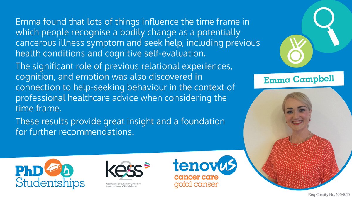 TCCInsightTeam's tweet photo. Huge congratulations to our KESS PhD student Emma Campbell at Bangor Uni who has recently completed her PhD and passed her viva! Emma wanted to know more about when and why people seek professional healthcare advice when they notice a bodily change. #earlydiagnosis https://t.co/GzGfkITEaI
