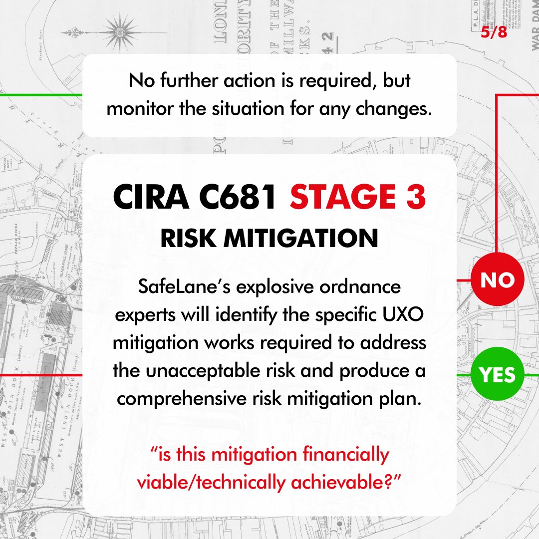 SafeLaneGlobal's tweet image. Get your BombRisk report:
bombrisk.com/order-here/

Have any questions? Contact our team via info@safelaneglobal.com or call us: +44 (0) 1634 471 340

(2/2)

#CIRIA #UXO #ConstructionSide #FlowChart #Guide #FreeGuide #Construction #ConstructionIndustry #ProjectManagement #Project