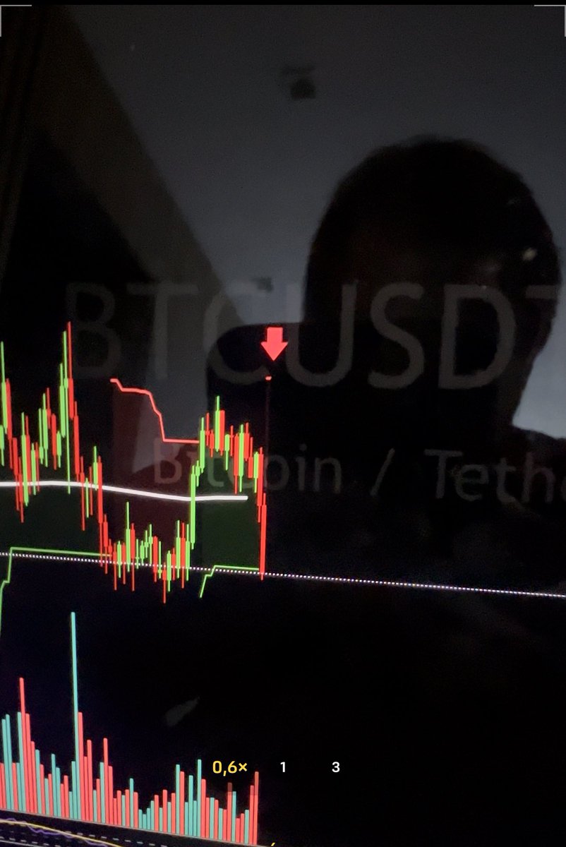 Augusto ₿ackes - ₿itcoin tweet media