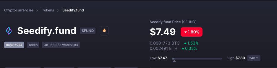 Crypto Creep (@cryptocreep007) on Twitter photo 