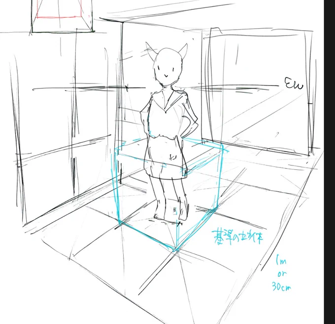 構図に便利そうな画角の基準の立方体を一個がんばって描いてあとはマインクラフトでポコポコ増やして長さ測ったり、角度測ったり削ったり盛ったり回したりして画面作ってる(モデリングと変わらん 