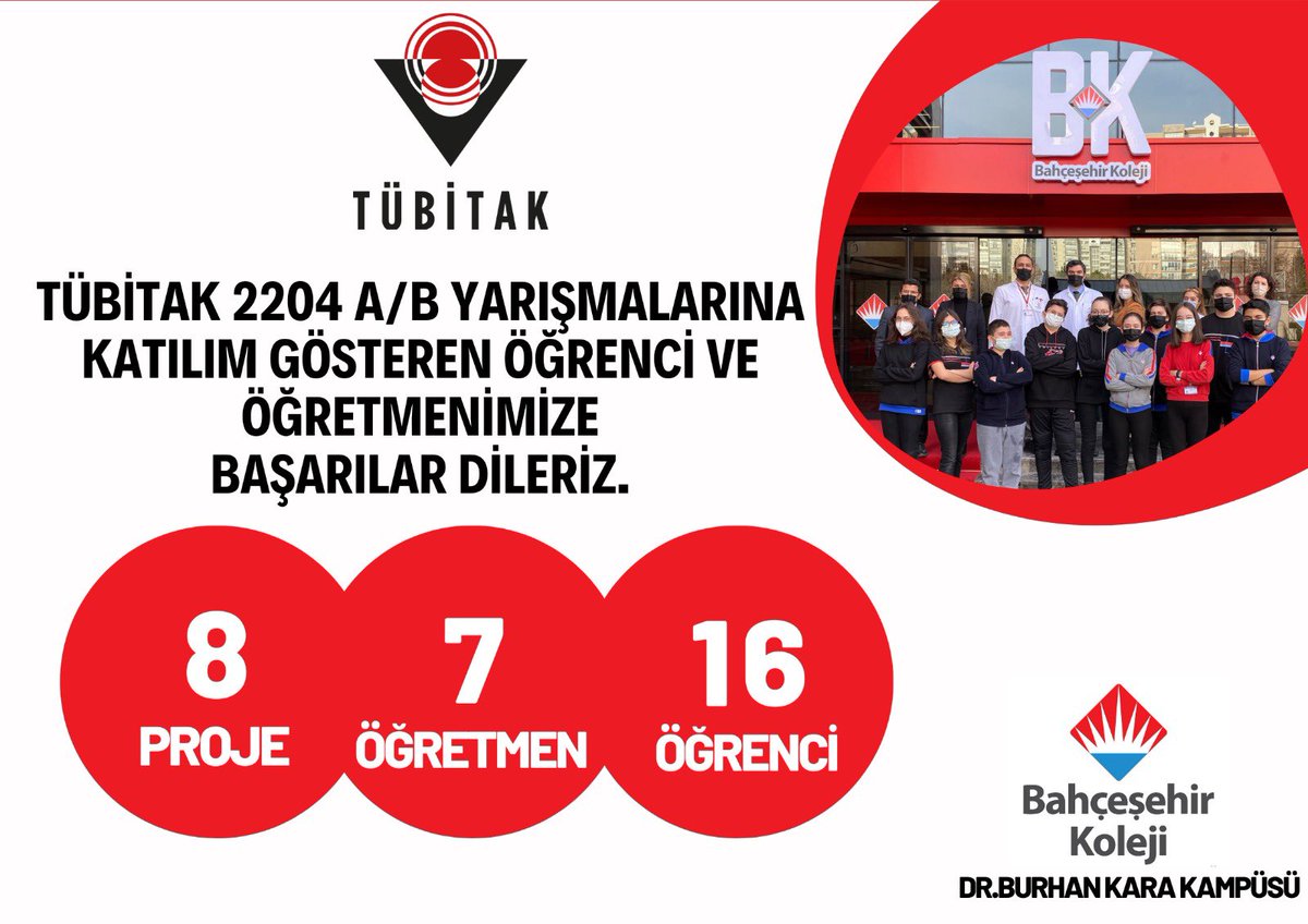 Öğrencilerimizin emin adımlarla ilerlediği bilim ve teknoloji yolculuğunda aynı zamanda bilimsel proje hazırlama ve sunma deneyimide elde ettikleri TÜBİTAK Yarışmasında katılım gösteren Danışman Öğretmen ve  öğrencilerimize başarılar dileriz. 💙❤️ #başarınınsınırıyok