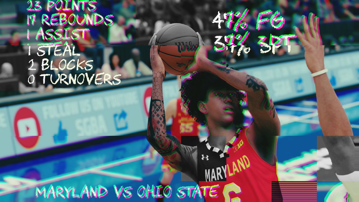 Statement. See ya Vs Tech