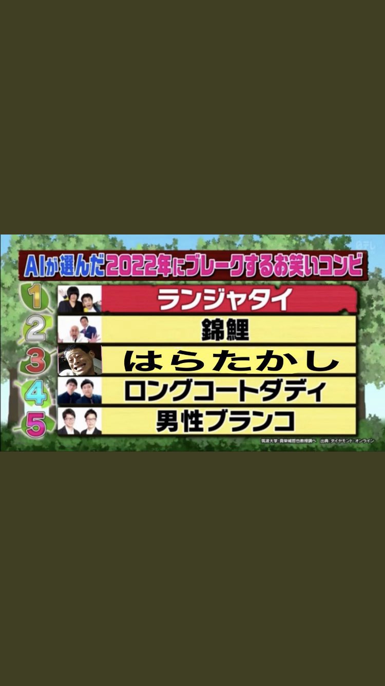 りあるキッズ Twitter Search Twitter