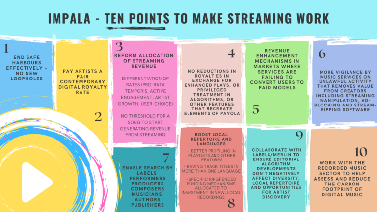Oriaproduce's tweet photo. 10 recomendaciones para reformar la industria del streaming / IMPALA

#industria #streaming https://t.co/bvCTu8L5gY